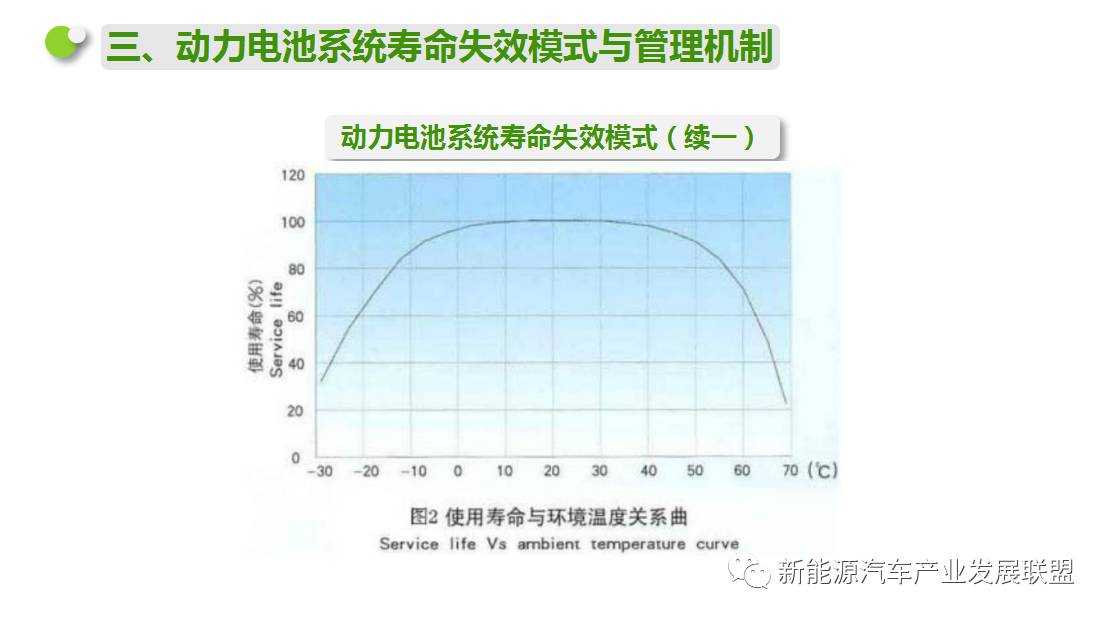 简单人口仿真系统_简单人口普查手抄报(3)