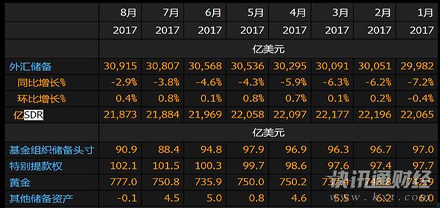 湖北进出口GDP_进出口总额达GDP的2倍 中国 世界工厂 地位或被该国取代(2)