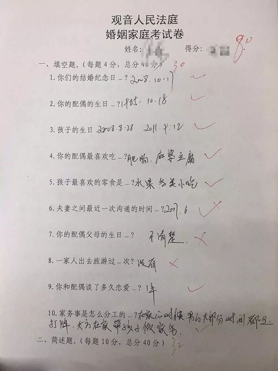 奇葩丨离婚考试分数上80分不准离婚