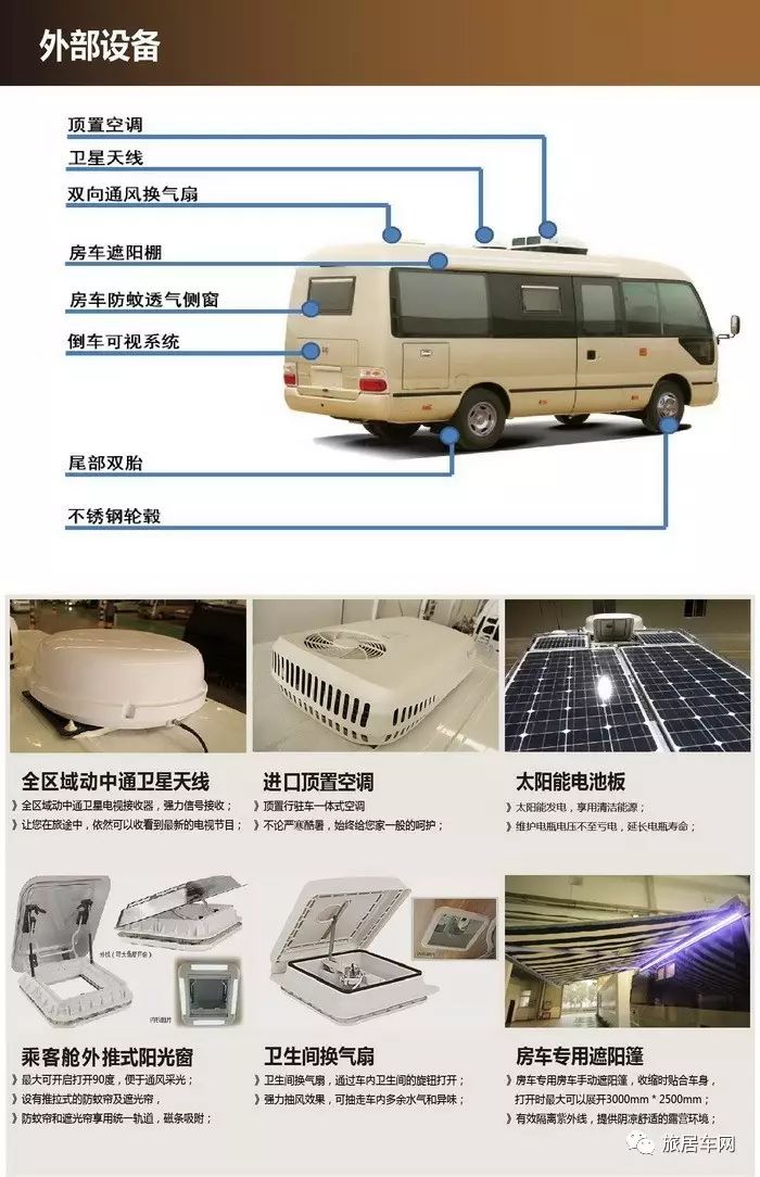 【车型】一下被提走10辆的江铃考斯特房车长啥样?