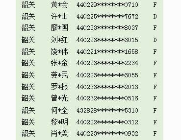 广东交警公布8月份终身禁驾名单韶关20多人上黑榜有几个始兴人