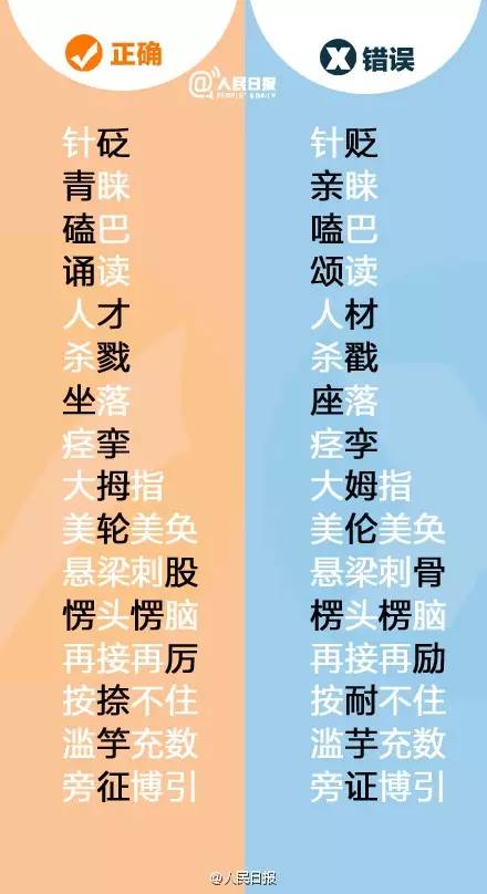 会炙人口哪个是错别字_错别字的广告牌