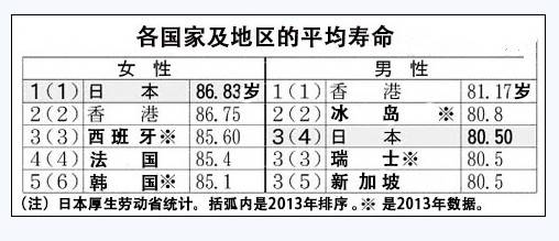 会炙人口的意思_脍炙人口的炙是什么意思(2)