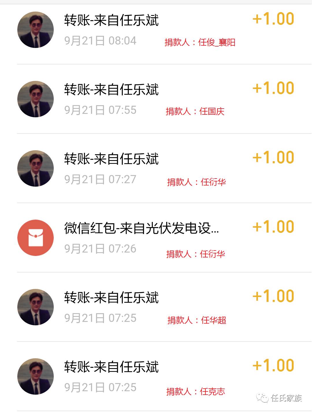 6元:任兴旺10,任建_毕节20,任飞明10,任能坤100,任善庆20,任光志30,任