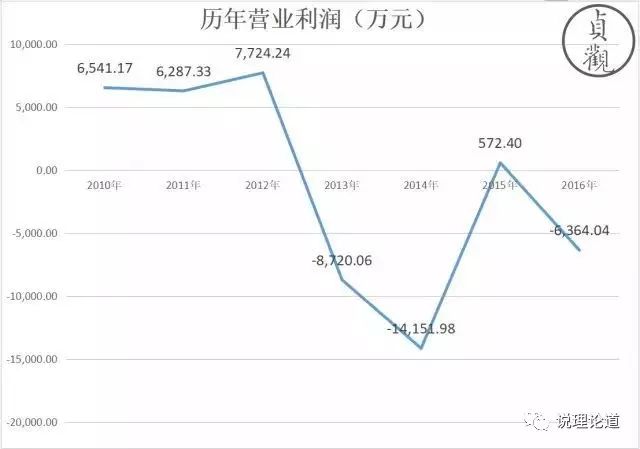 所得税收入计入gdp吗_个人所得税(2)