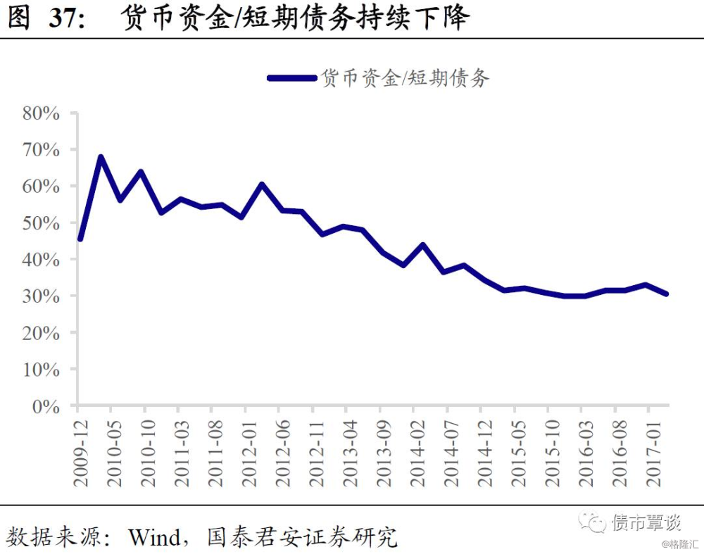 人口细分标准_标准体重身高对照表(3)