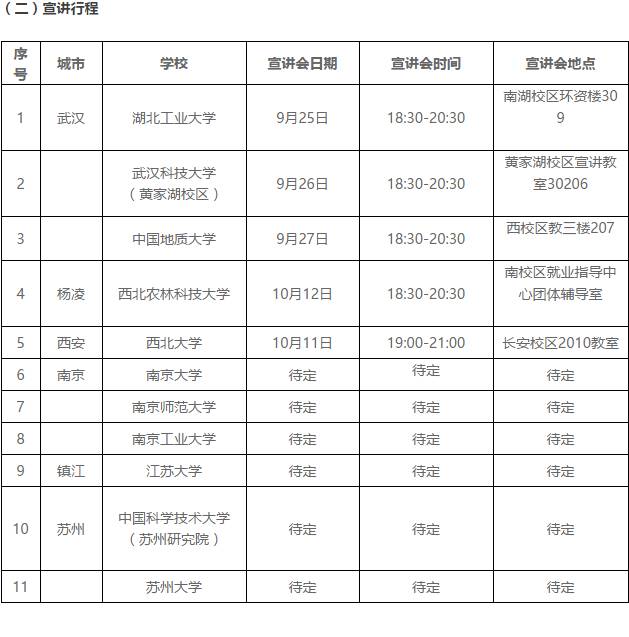 江苏有线招聘_江苏有线发布董事高顺青 监事会主席严克勤辞职公告(3)