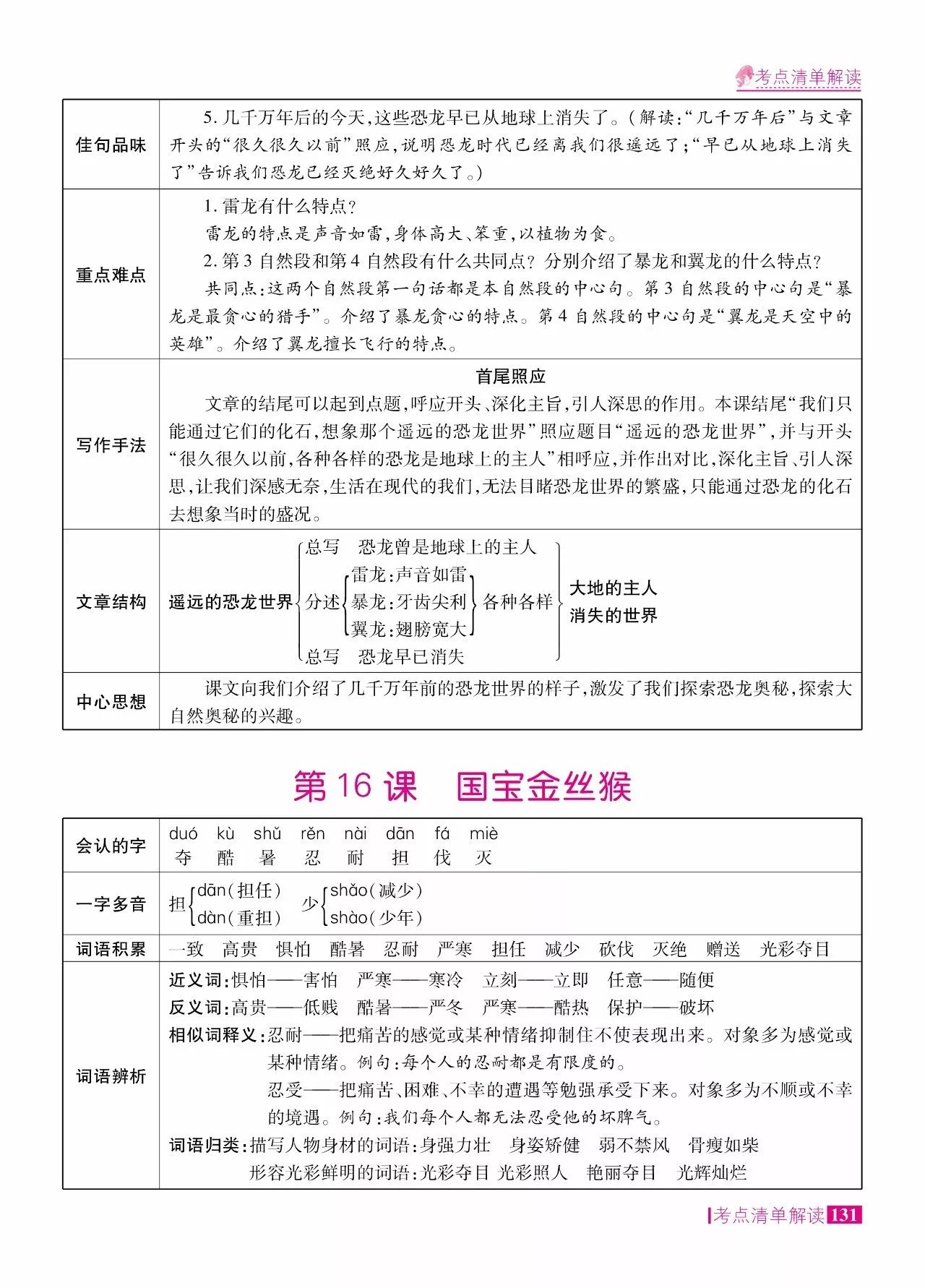 北京的人口英语_北京铁路局人口分布图