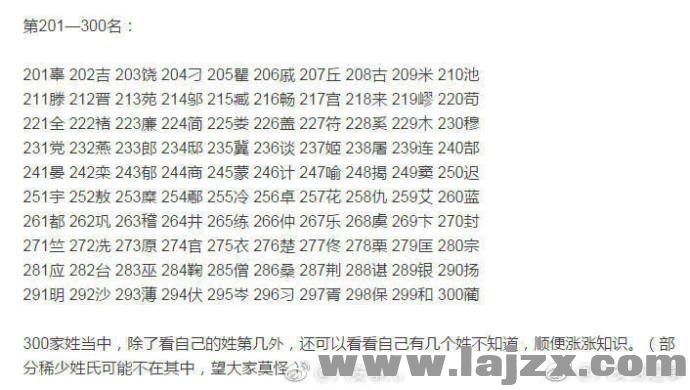 1990年全国人口普查姓氏排名_2021人口普查姓氏排名