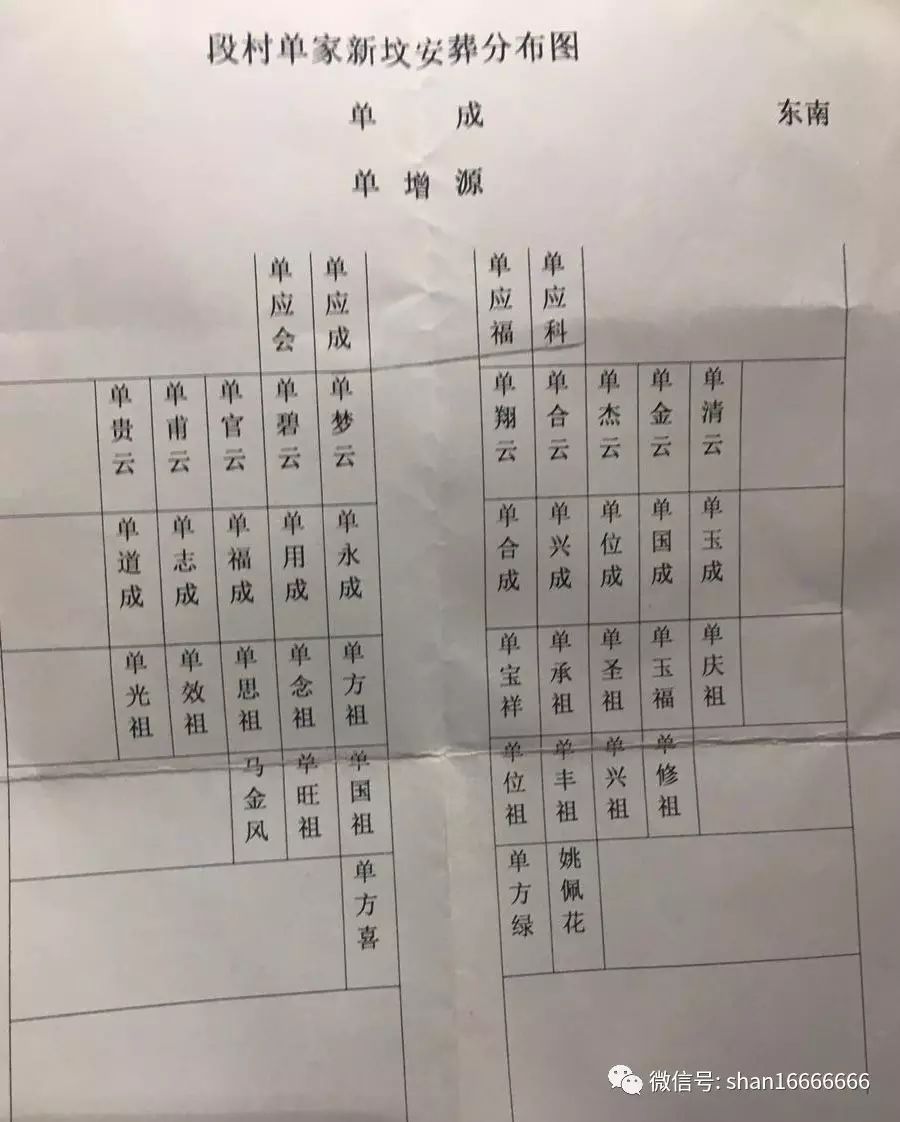 村晓简谱_晓简谱