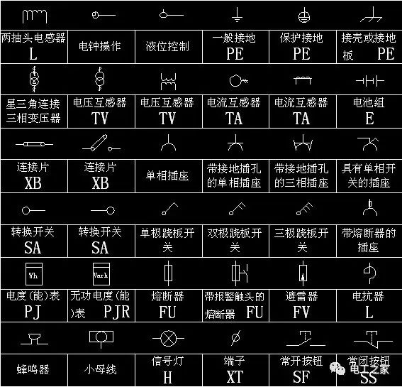 超全电气符号,看图纸必备神器!