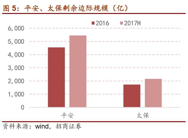 保姓人口多少_楚雄州多少人口