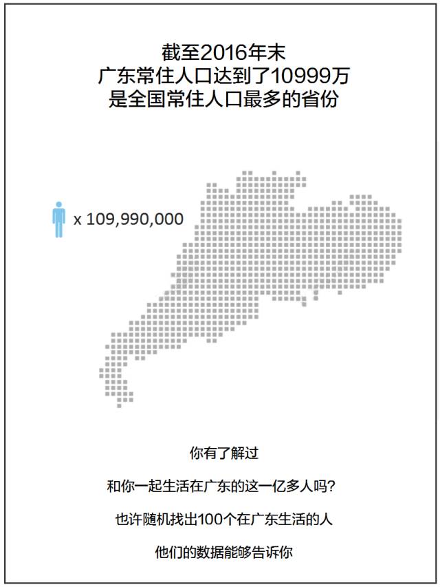 姓黄人口_中国姓氏地理分布 看你的祖籍在哪里