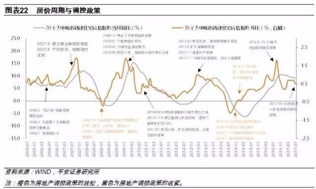 学生角度分析第七次人口普查_第七次人口普查(2)