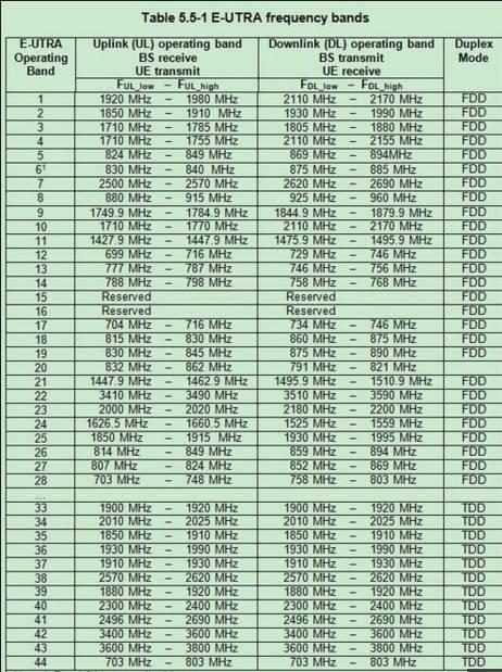 半岛体育在中国飞机上也可以刷微信啦！8只小猪(图11)