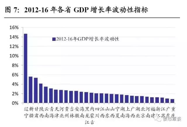 人口最多的省会1001无标题_汤唯黑葡萄1001无标题