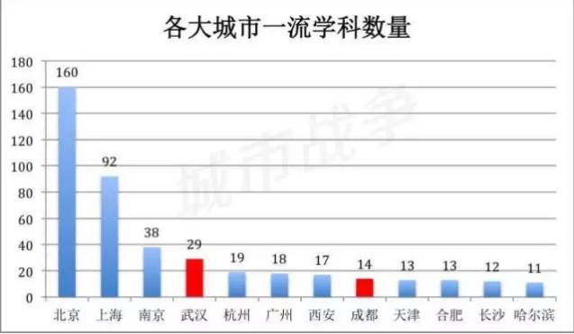 陕西省人口排名_陕西公职人员微博影响力排行榜-陕西政务微博影响力榜单出炉