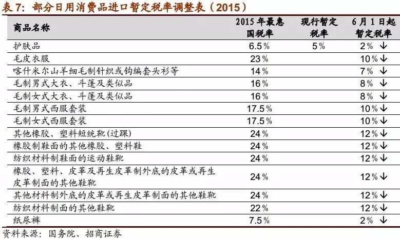 中国目前有多少人口_中国到底有多少人口(2)