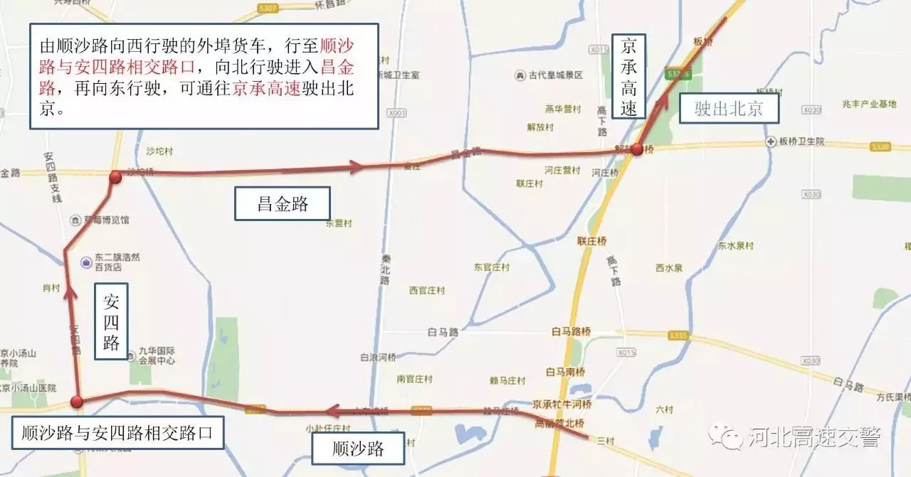 燕郊去北京的大货车绕行线路大全快收藏一下有用