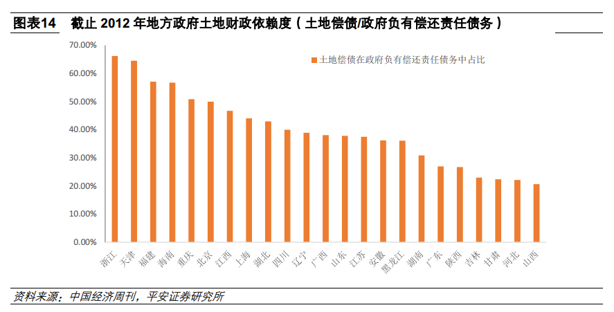 gdp年年增长但挣钱难_实时(2)