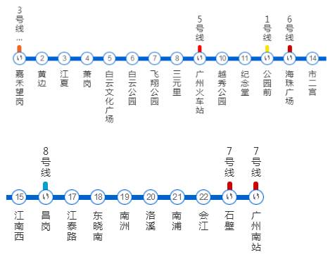 广州地铁2号线线路图