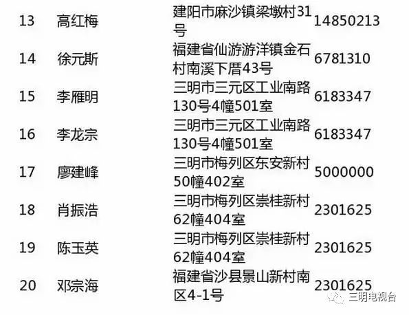 三元梅列人口_梅列欧蕾欧娜手机壁纸(2)