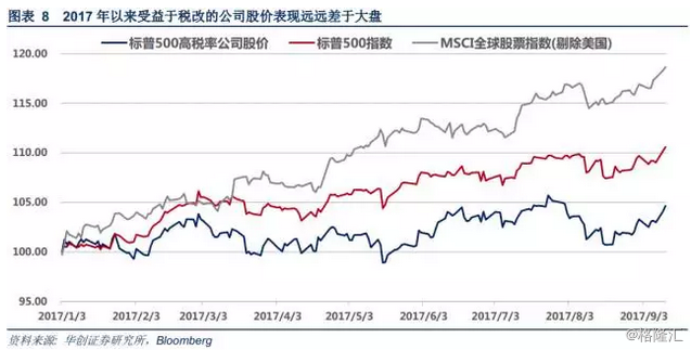 长沙人口确权政策_长沙人口密度图(2)