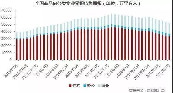 寿光人口增速_寿光蔬菜博览会