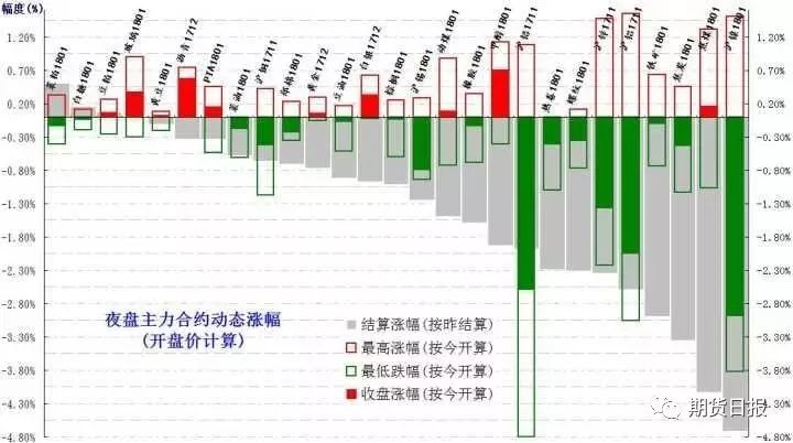 中国gdp赤字是多少_一文告诉你 为何人民币 空 军力量如此强大(2)