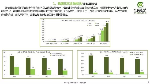 2017年我国农村经济总量_我国经济总量第二