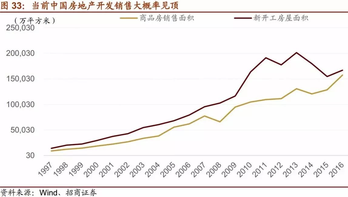 七十年代日本gdp_从美日80年代十倍股诞生环境看A股当前最大机会 A股涅槃论(3)