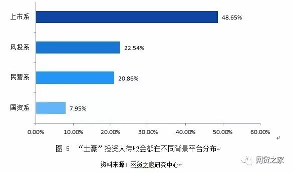 翻译它有超过8百万人口_实有人口管理员工服