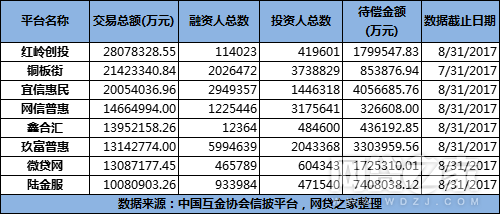 重庆人口家庭信息平台_通桥镇开展人口家庭信息平台系统培训