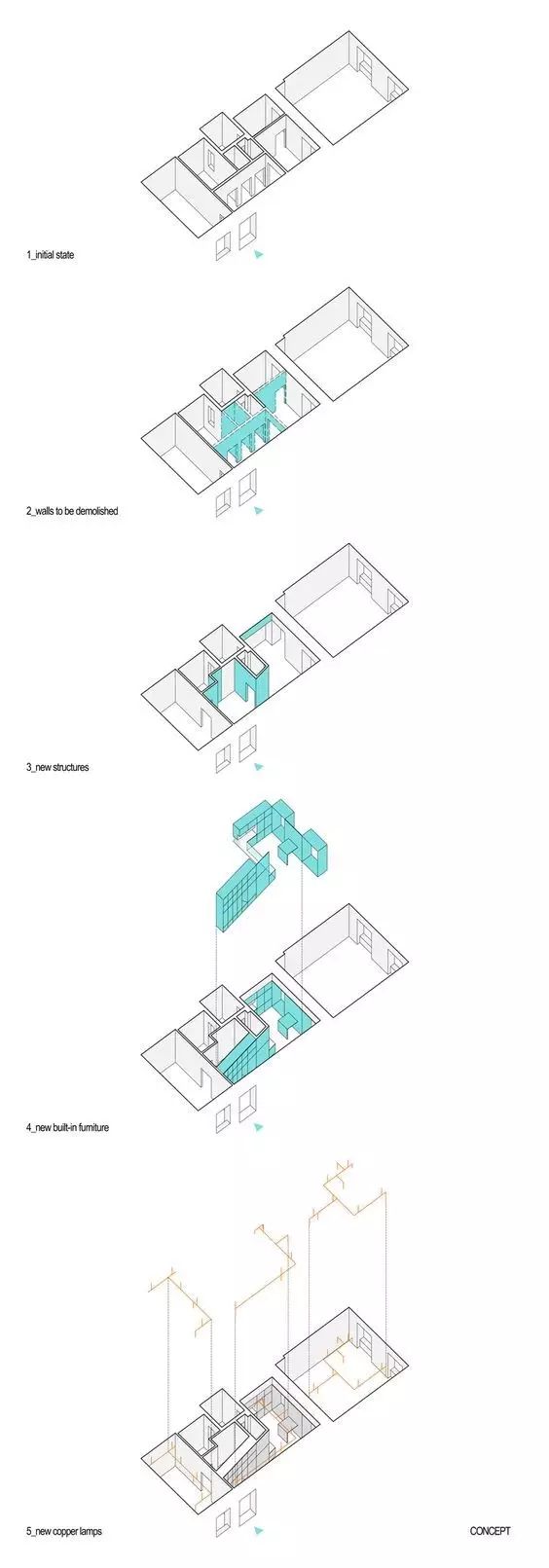 建筑分析图 - 方案推演类20张