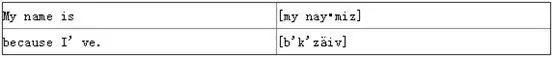 意思是怎么讀英語(yǔ)_意思是英語(yǔ)單詞怎么讀_eternal是什么意思？怎么讀