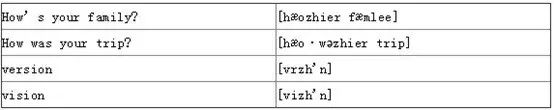 eternal是什么意思？怎么讀_意思是英語(yǔ)單詞怎么讀_意思是怎么讀英語(yǔ)