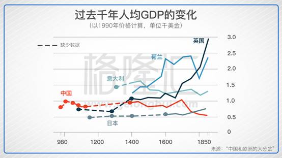 人口衰败_这种人口增长的地区差异.所产生的影响有 ①减轻城市中心地区的工(2)