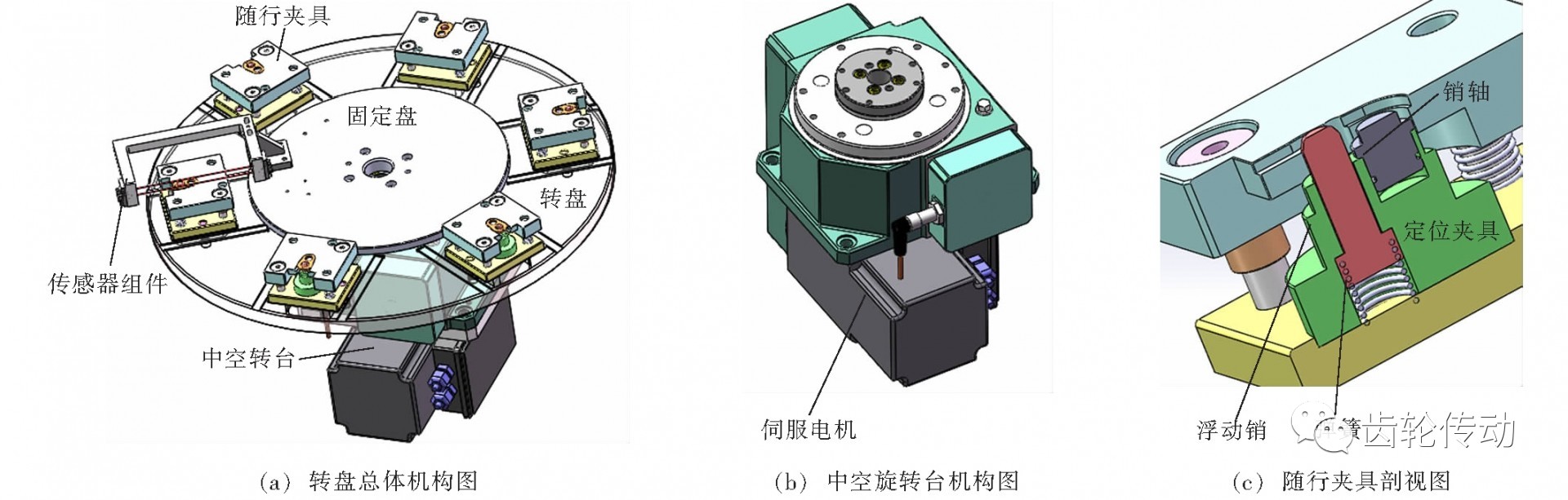 变速箱拨叉片和销轴零件激光焊设备的设计