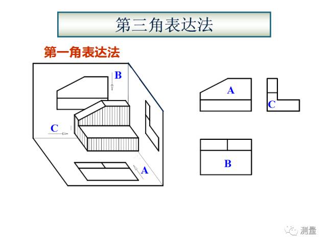 剖面图与断面图的图样画法基础教程【autocad教程】