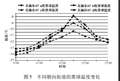 齐齐哈尔人口多少人口_齐齐哈尔第七次人口普查数据公布 齐齐哈尔多少人 男(2)