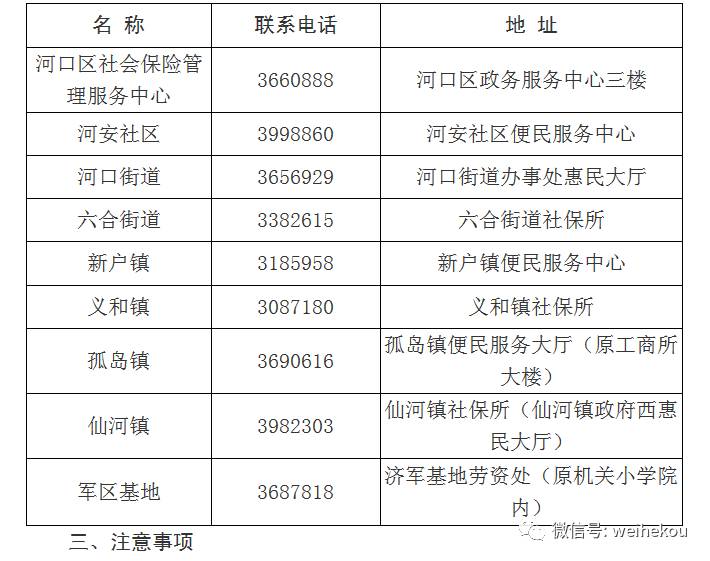 失业人口含_失业图片(2)