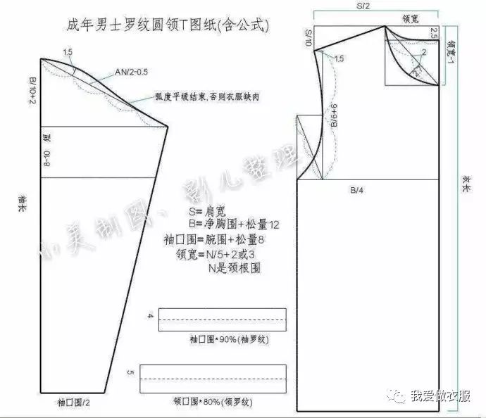 大人孩子上衣裤子内衣裁剪图