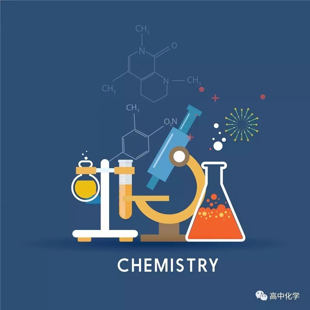 干货| 高考化学提分必备秘笈之14类高频考点