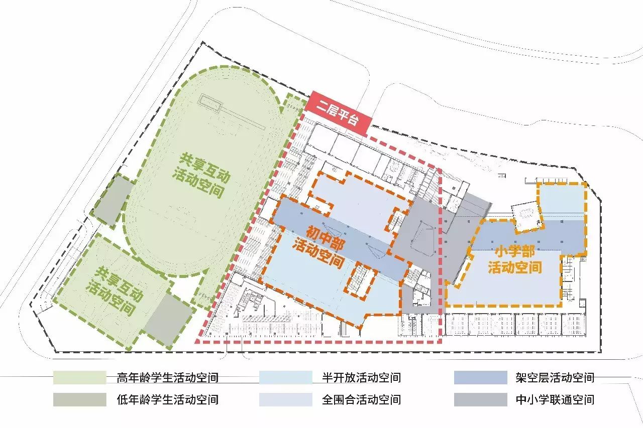 通过"院子"和"平台,校园有了更多层级,体验更丰富的公共活动空间.