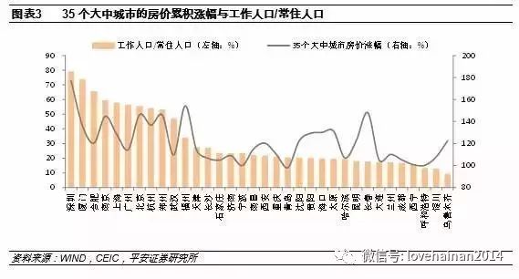 海口市常住人口多少_海口市常住人口登记表