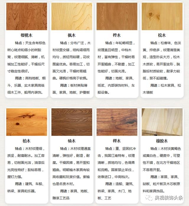 实木家具各种木材种类知识介绍