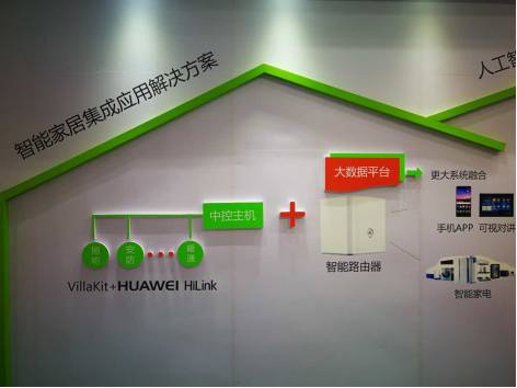 上海国际智能家居展SSHT:新品及亮点超级盘点(图4)