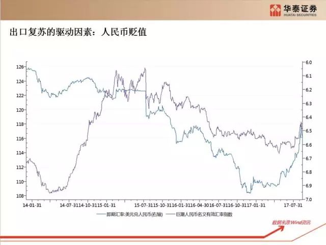 经济学家对GDP和经济波动_华泰首席经济学家陆挺 本轮经济波动顶点已过