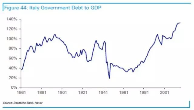 2020年金融危机对韩国GDP_牛市是怎样炼成的 韩国股市如何4年3倍长牛