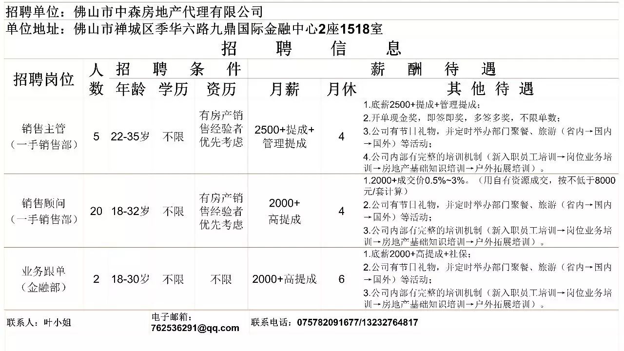 生产跟单招聘_招聘毛织跟单,招聘毛织跟单生产厂家,招聘毛织跟单价格